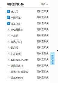 吃瓜妹妹的视频下载软件,热门视频下载神器深度解析